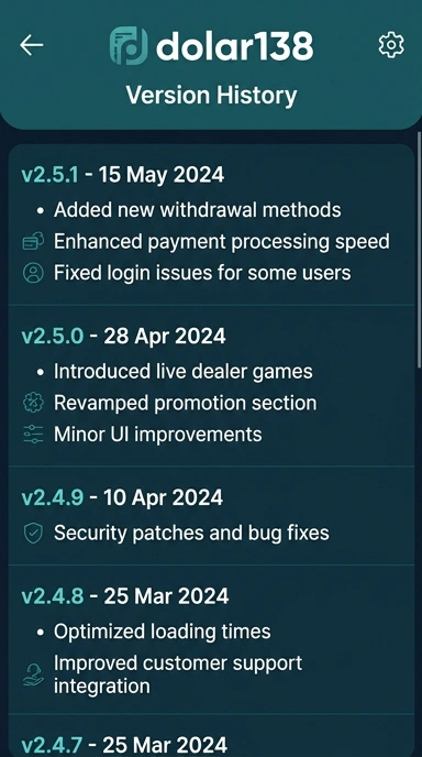 Riwayat Versi Aplikasi Dolar138 untuk Android